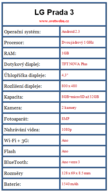 LG Prada 3- Parametry